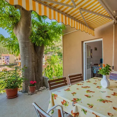 And Surdic Vendégház